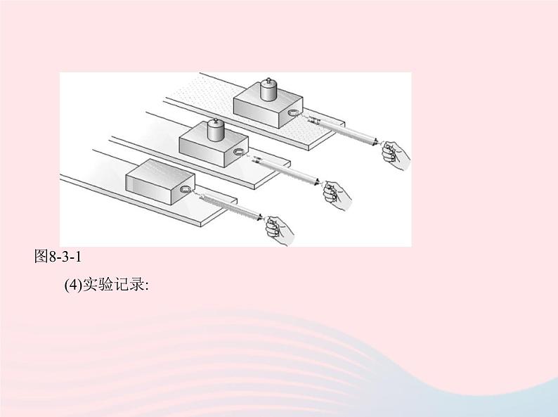 2019_2020学年八年级物理下册第八章第3节摩擦力 练习课件新版新人教版05