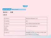 2019_2020学年八年级物理下册第九章第1节压强 练习课件新版新人教版