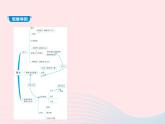 2019_2020学年八年级物理下册第十章第1节浮力 练习课件新版新人教版
