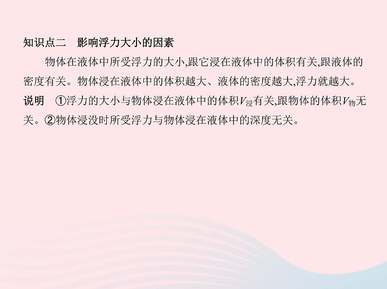 2019_2020学年八年级物理下册第十章第1节浮力课件新版新人教版第8页