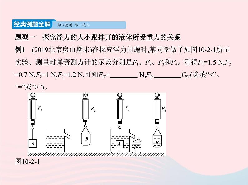 2019_2020学年八年级物理下册第十章第2节阿基米德原理课件新版新人教版第7页