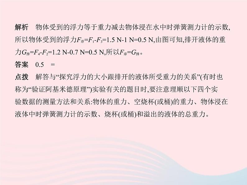 2019_2020学年八年级物理下册第十章第2节阿基米德原理课件新版新人教版第8页