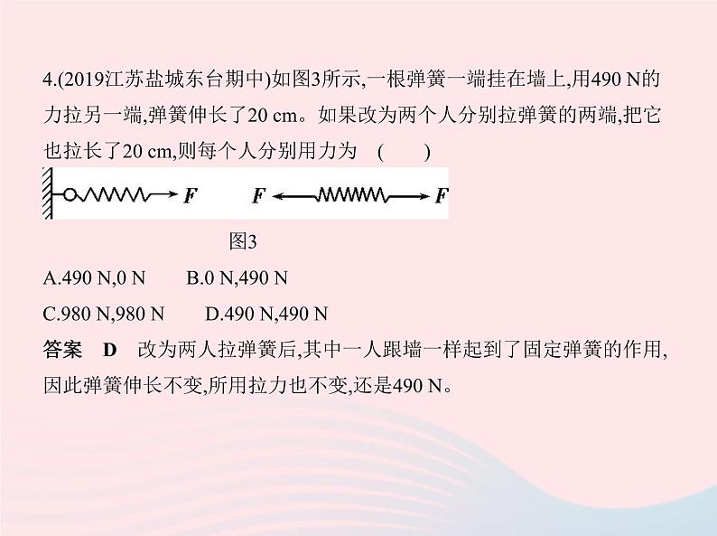 2019_2020学年八年级物理下册期中测试二课件新版新人教版第6页