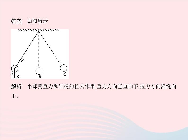 2019_2020学年八年级物理下册专项综合全练一课件新版新人教版第8页