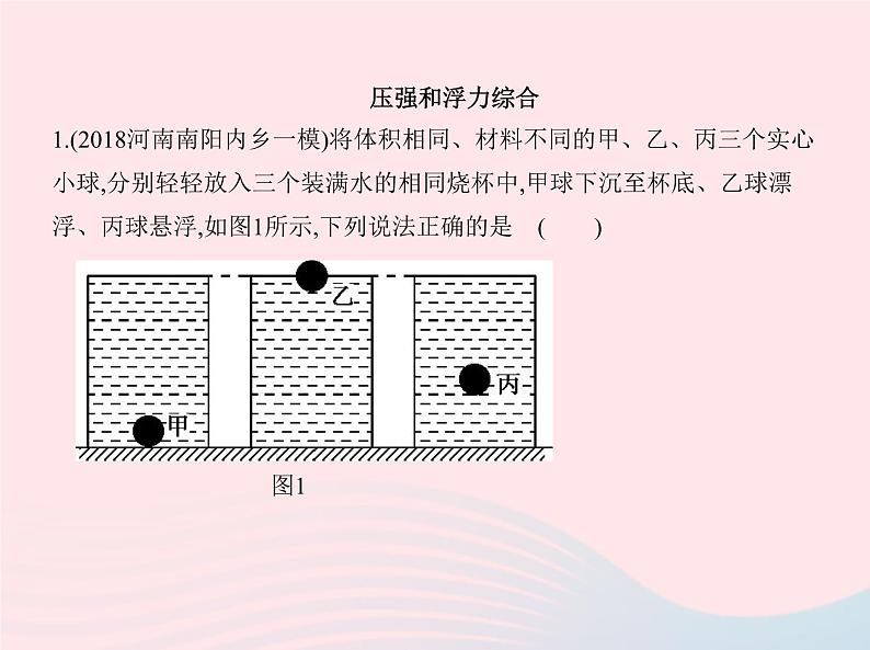 2019_2020学年八年级物理下册专项综合全练二课件新版新人教版第2页