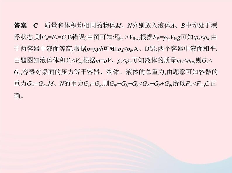 2019_2020学年八年级物理下册专项综合全练二课件新版新人教版第6页