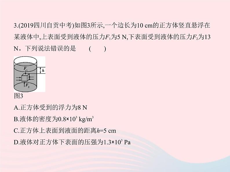 2019_2020学年八年级物理下册专项综合全练二课件新版新人教版第7页