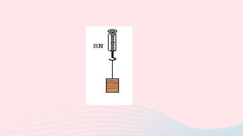 八年级物理全册第六章熟悉而陌生的力第四节来自地球的力课件新版沪科版05