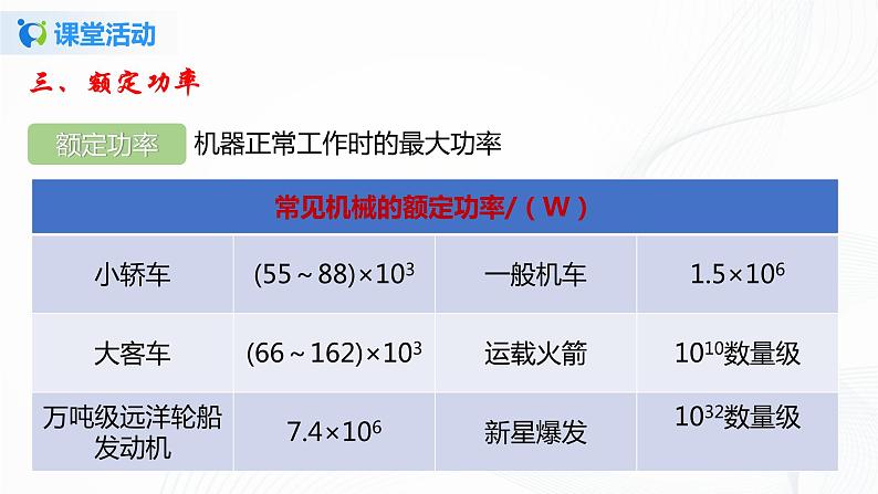 9.4  功率-八下物理课件+练习（北师大版）08