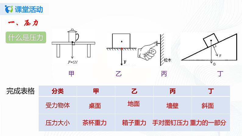 8.1  压强 八下物理课件+练习（北师大版）06