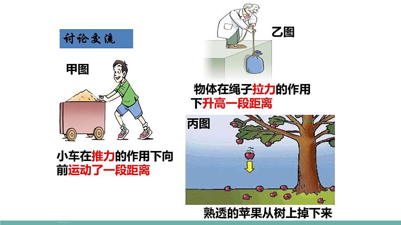 11.3功（课件）-2021-2022学年苏教版物理九年级上册04