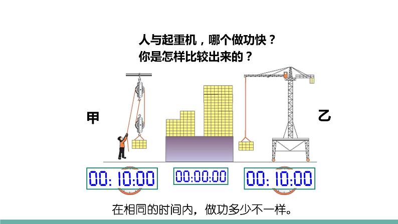 11.4 功率（课件）-2021-2022学年苏教版物理九年级上册06