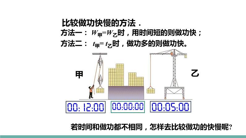 11.4 功率（课件）-2021-2022学年苏教版物理九年级上册07