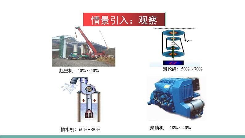 11.5 机械效率（课件）-2021-2022学年苏教版物理九年级上册02