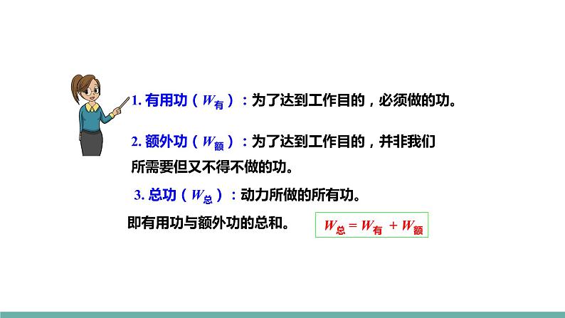 11.5 机械效率（课件）-2021-2022学年苏教版物理九年级上册06