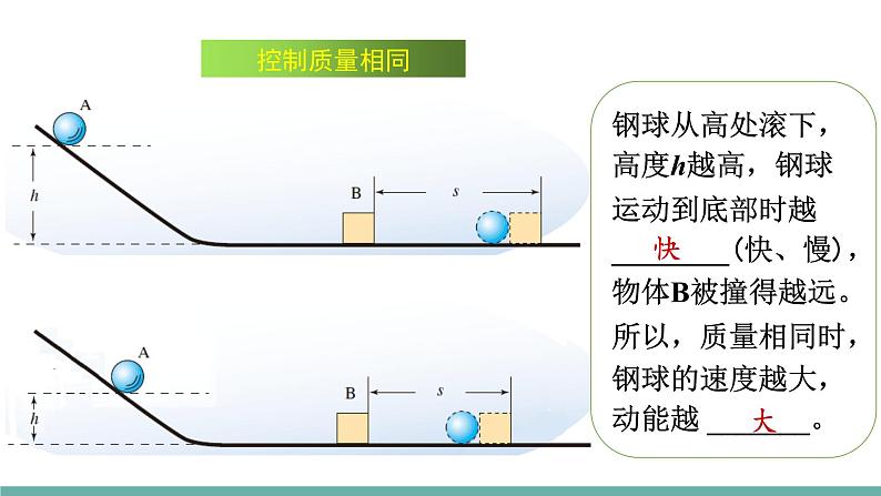 12.1 动能 势能 机械能（课件）-2021-2022学年苏教版物理九年级上册第7页