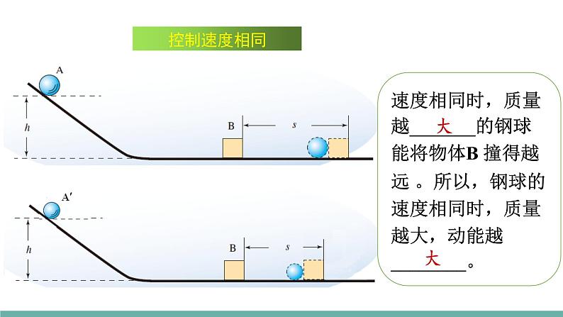 12.1 动能 势能 机械能（课件）-2021-2022学年苏教版物理九年级上册第8页