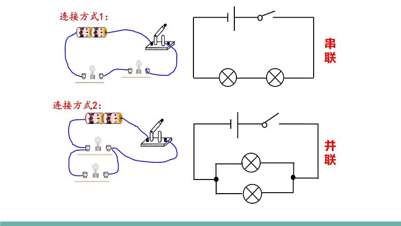 13.2电路连接的基本方式（课件）-2021-2022学年苏教版物理九年级上册第5页