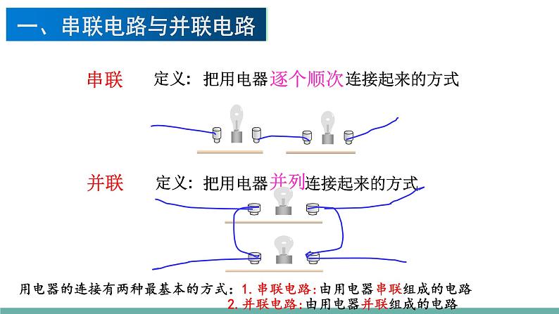 13.2电路连接的基本方式（课件）-2021-2022学年苏教版物理九年级上册第6页