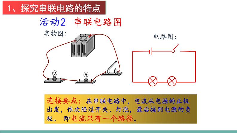 13.2电路连接的基本方式（课件）-2021-2022学年苏教版物理九年级上册第7页