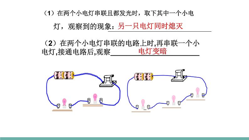 13.2电路连接的基本方式（课件）-2021-2022学年苏教版物理九年级上册第8页