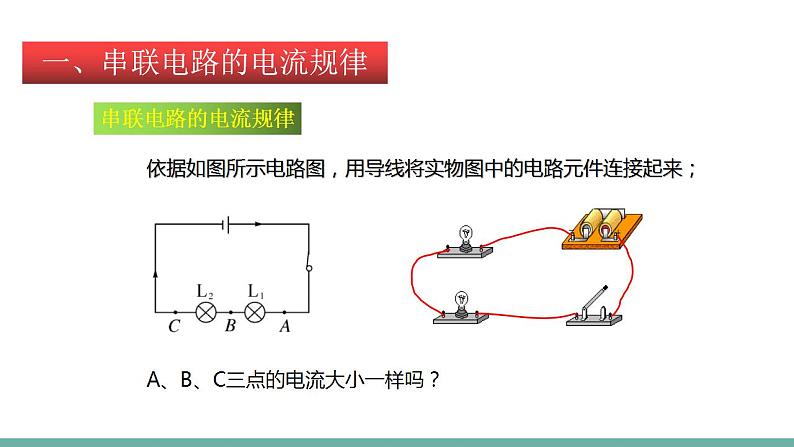 电流和电流表的使用PPT课件免费下载03