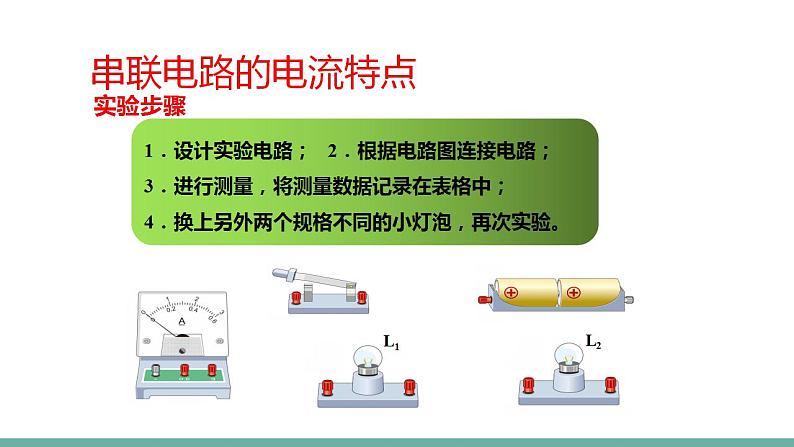 电流和电流表的使用PPT课件免费下载05