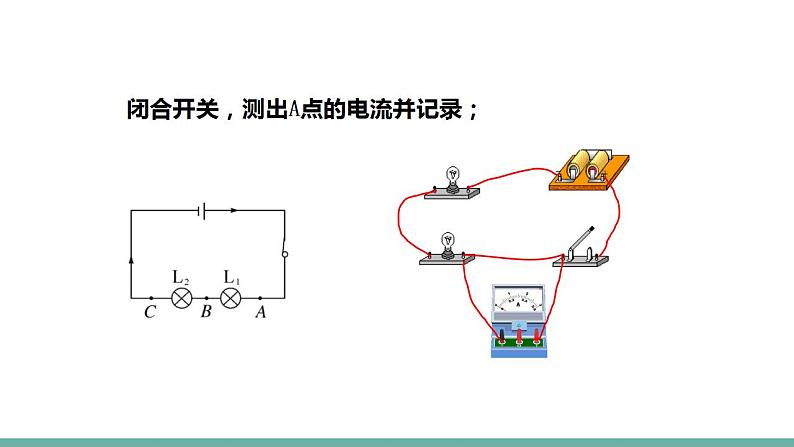 电流和电流表的使用PPT课件免费下载06