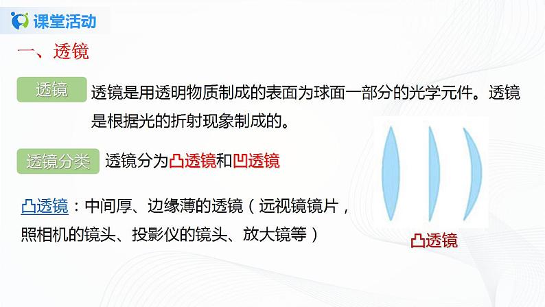 专题6.1  透镜（课件）-2021-2022学年八年级第二学期物理精品课堂设计（北师大版）第6页