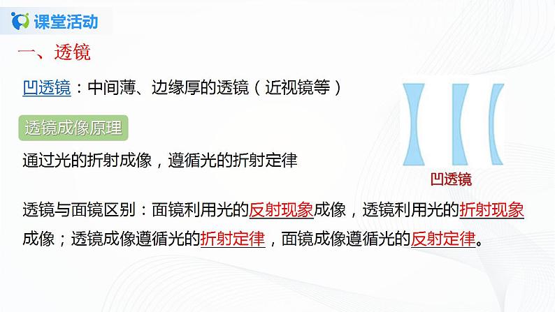 专题6.1  透镜（课件）-2021-2022学年八年级第二学期物理精品课堂设计（北师大版）第7页