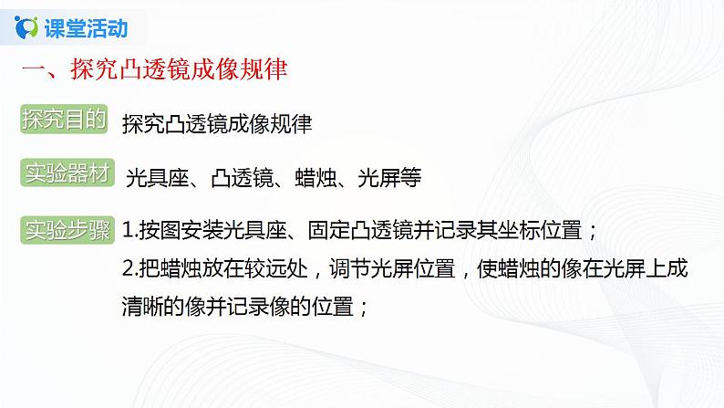 专题6.2  学生实验-凸透镜成像规律（课件）-2021-2022学年八年级第二学期物理精品课堂设计（北师大版）第7页