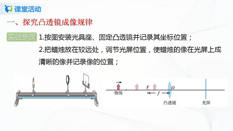 专题6.2  学生实验-凸透镜成像规律（课件）-2021-2022学年八年级第二学期物理精品课堂设计（北师大版）第8页