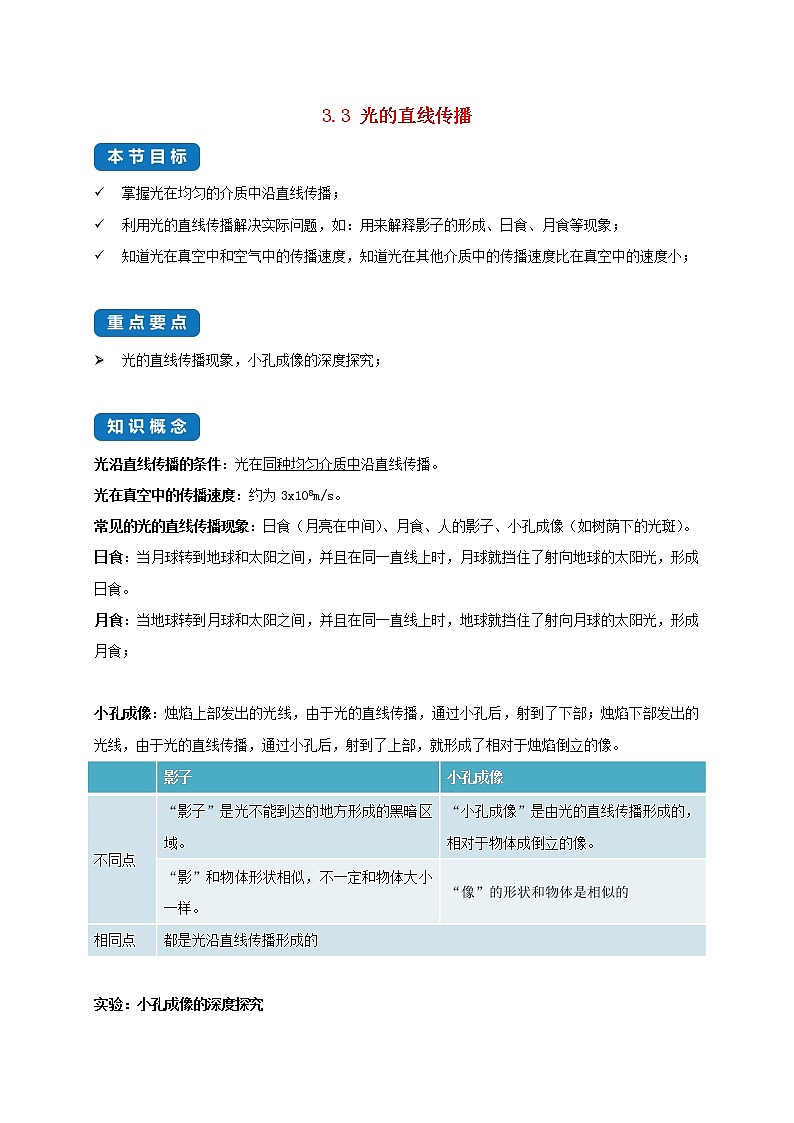 2020_2021学年八年级物理上册3.3光的直线传播考点突破与同步练习含解析新版苏科版第1页