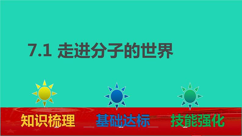 2020_2021学年八年级物理下册7.1走进分子的世界课件新版苏科版第1页