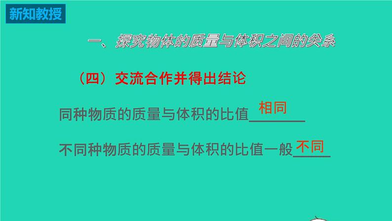 2020_2021学年八年级物理下册6.3物质的密度课件新版苏科版06