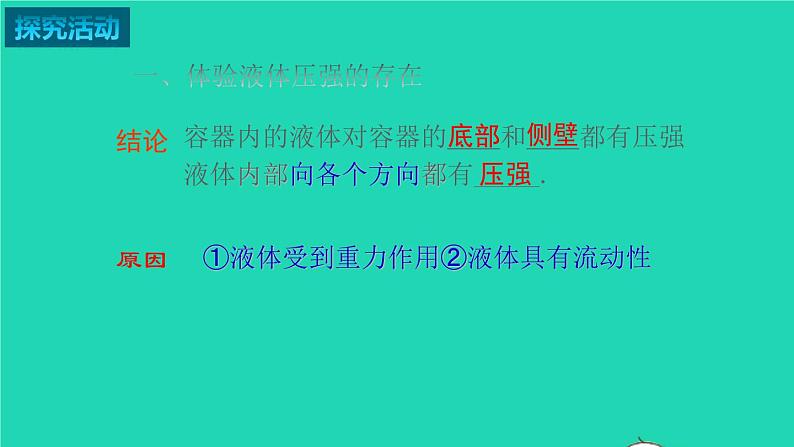 2020_2021学年八年级物理下册10.2液体的压强课件新版苏科版第6页