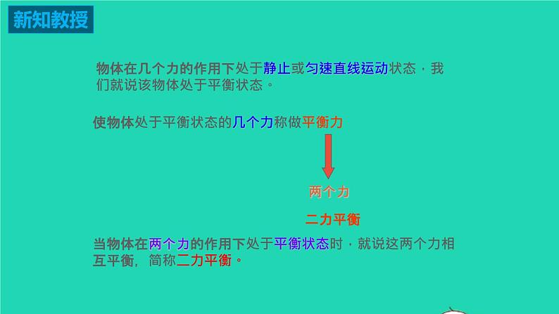 2020_2021学年八年级物理下册9.1二力平衡课件新版苏科版第5页