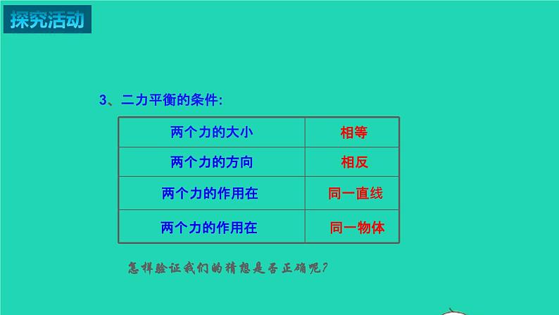 2020_2021学年八年级物理下册9.1二力平衡课件新版苏科版第8页