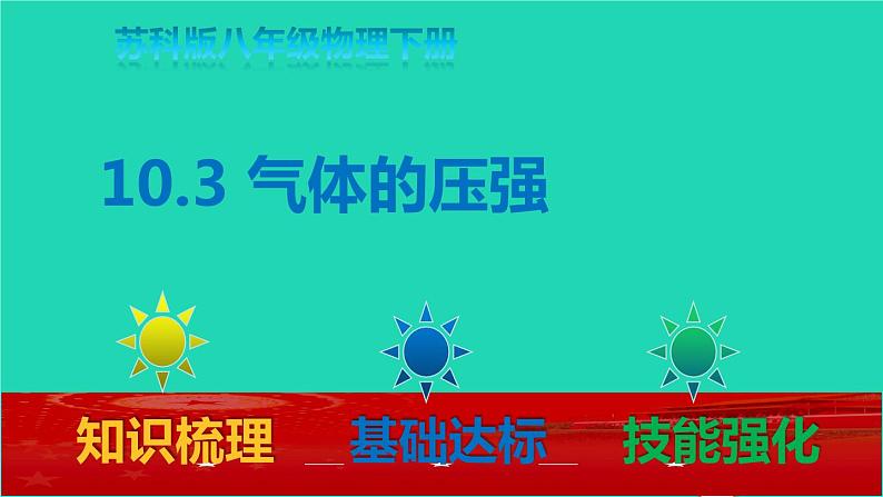 2020_2021学年八年级物理下册10.3气体的压强课件新版苏科版第1页