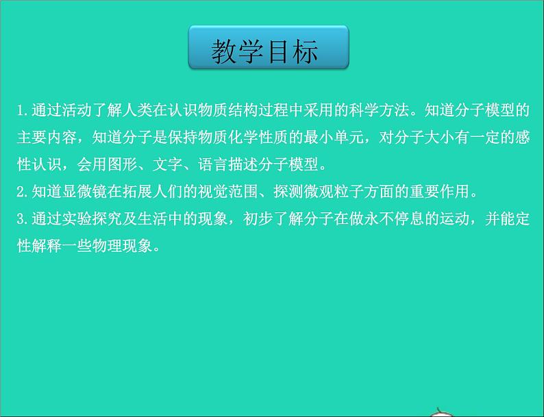 2020_2021学年八年级物理下册7.1走进分子世界课件新版苏科版第2页