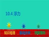 2020_2021学年八年级物理下册10.4浮力课件新版苏科版