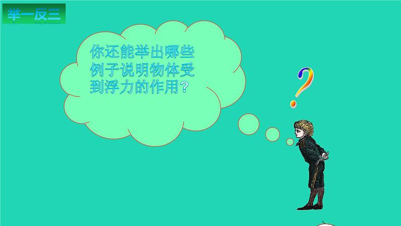 2020_2021学年八年级物理下册10.4浮力课件新版苏科版第6页