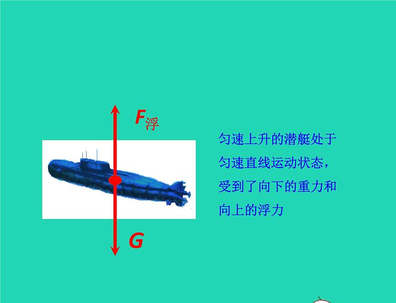 2020_2021学年八年级物理下册9.1二力平衡课件新版苏科版第5页