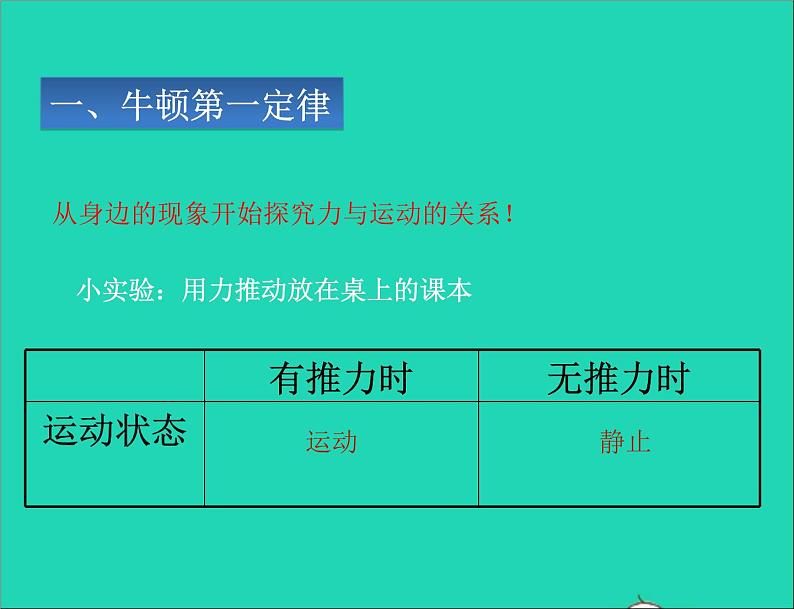 八年级物理下册9.2牛顿第一定律课件新版苏科版02