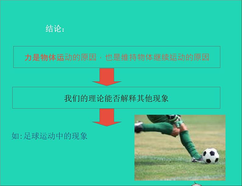 八年级物理下册9.2牛顿第一定律课件新版苏科版03