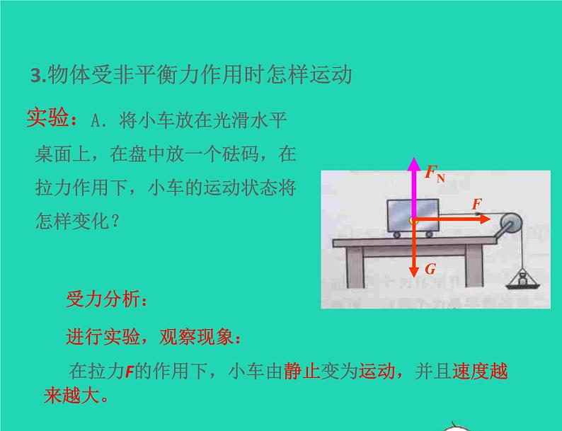 八年级物理下册9.3力与运动的关系课件新版苏科版08