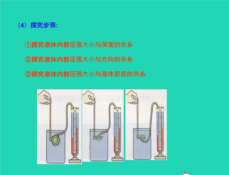 液体的压强PPT课件免费下载07