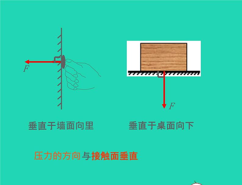 八年级物理下册10.1压强课件新版苏科版03