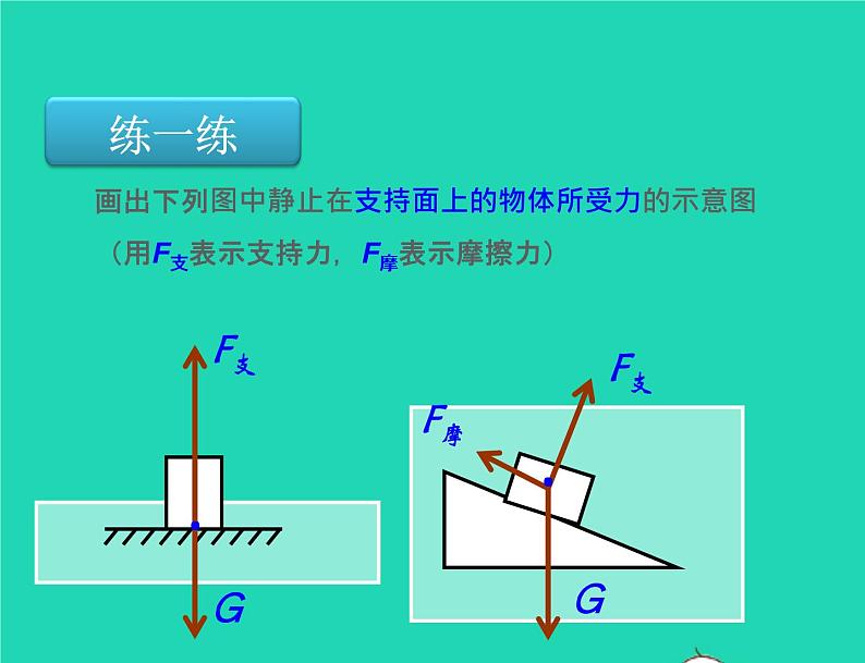 八年级物理下册10.1压强课件新版苏科版07