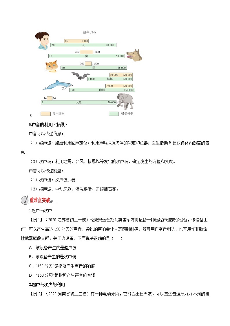 3.3 超声与次声-八年级全一册物理  精讲+练习（沪科版）02